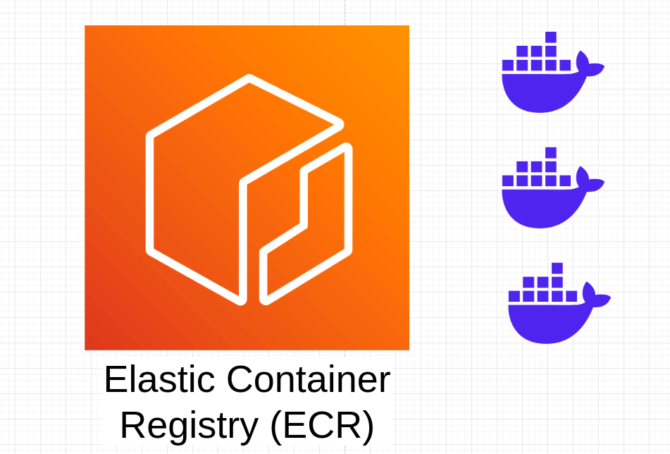 Delete image on ECR automatically